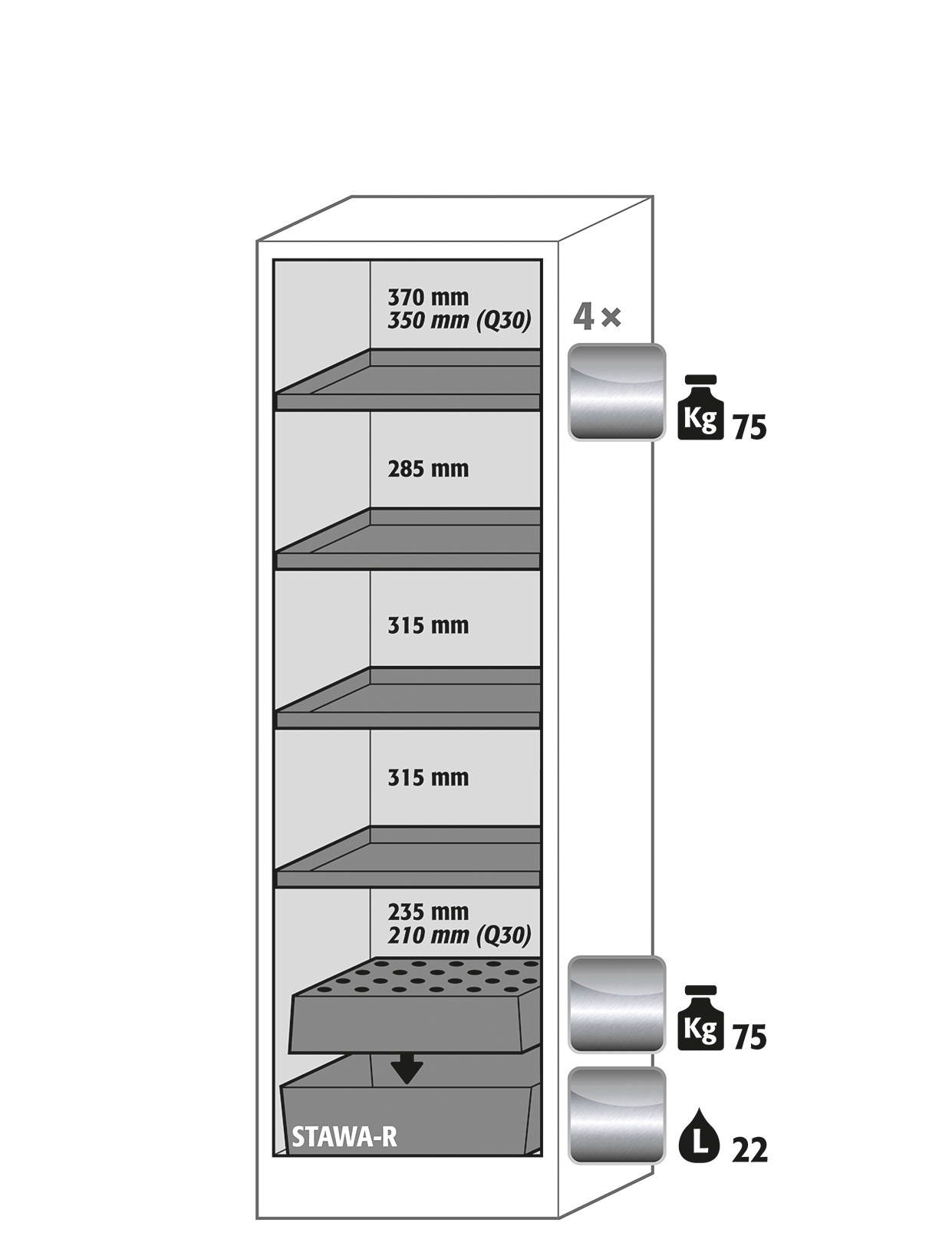 Safety Storage Cabinet Q30 195 056 R 31007 061 33413 Asecos Configurator