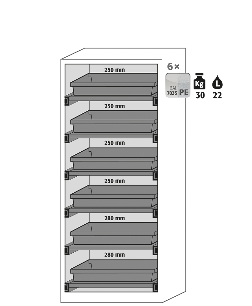 Recirculating Air Filter Storage Cabinet Cx 229 081 Wdfw 050 Asecos Configurator