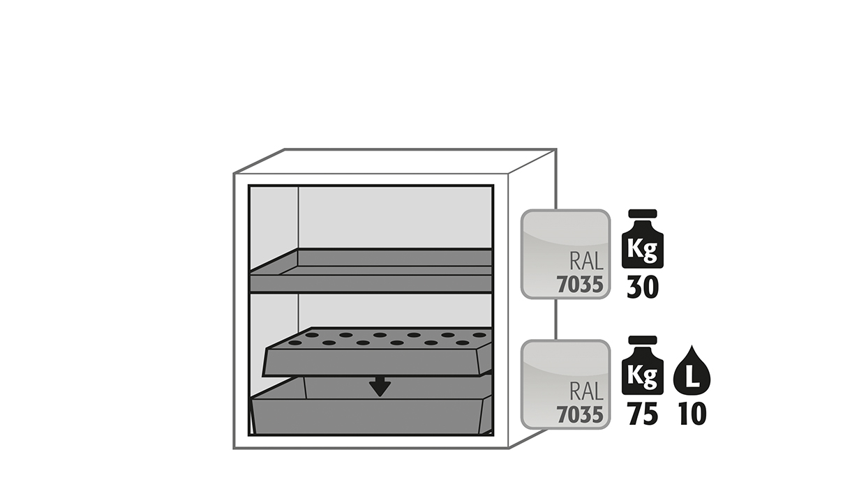 Safety Storage Under Bench Cabinet Ub90 060 059 050 Ul T 36997 001 33766 Asecos Configurator